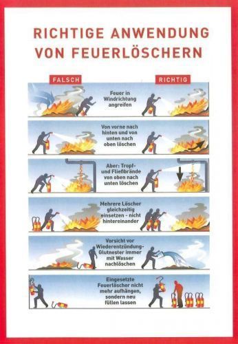 Feuerlöscher richtig benutzen - Feuerwehr Mimberg